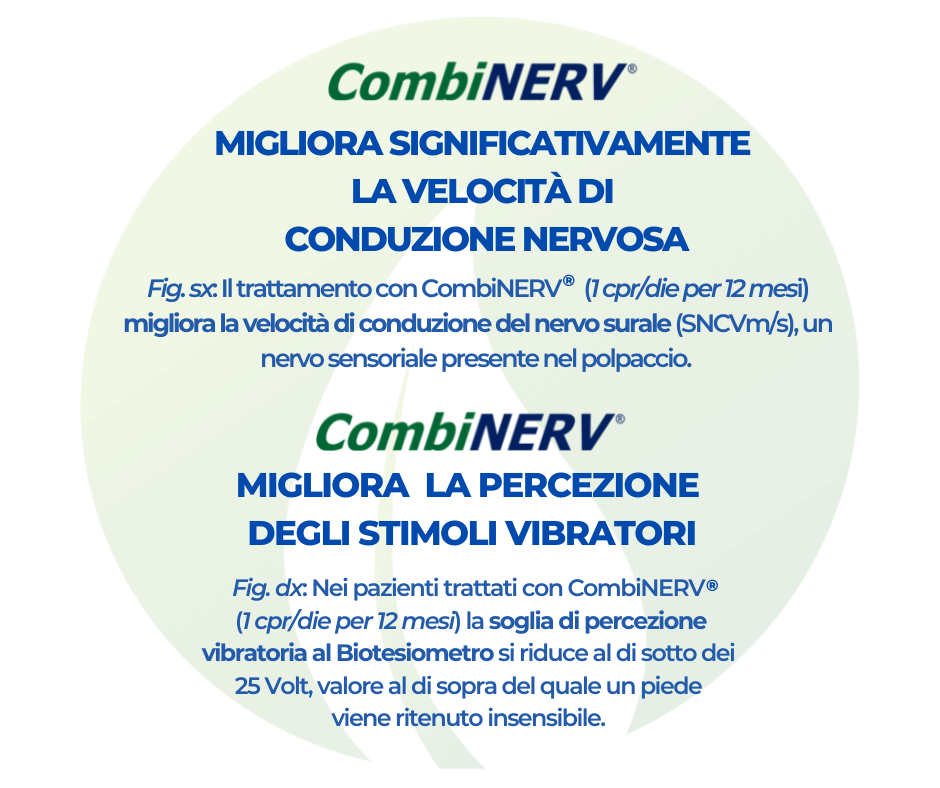 Studio Combinerv | Minerva Medica